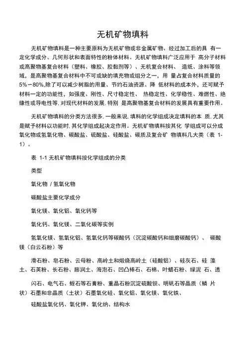 无机矿物填料