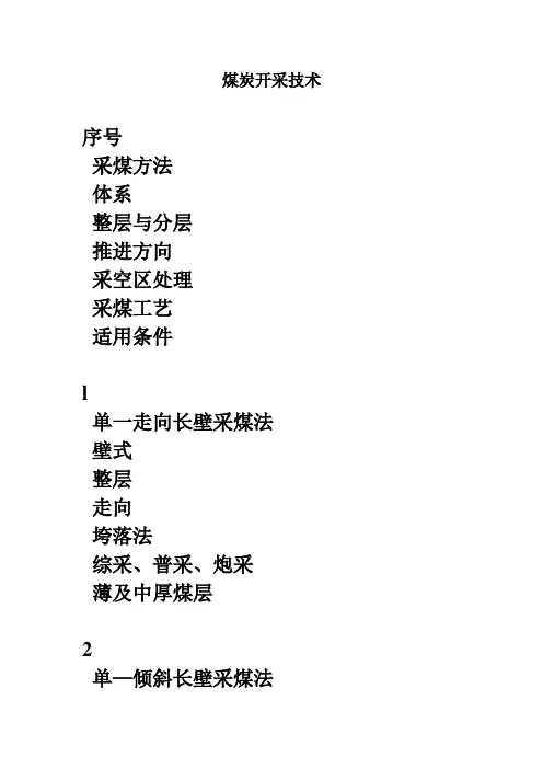 煤炭开采技术
