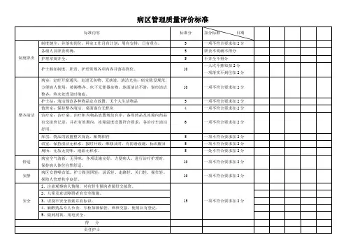 病区管理质量评价标准