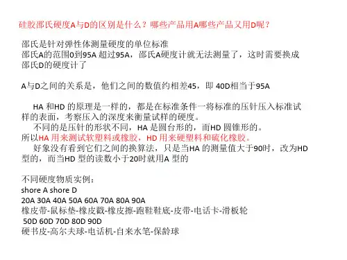 邵氏硬度A-D测量区别