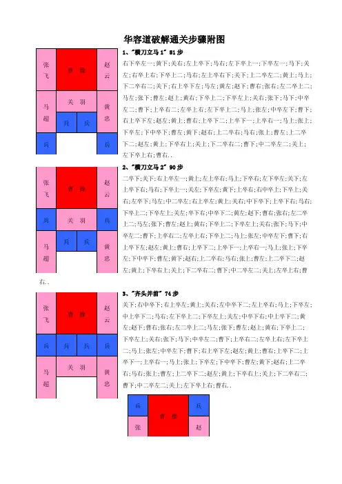 华容道局最佳解法