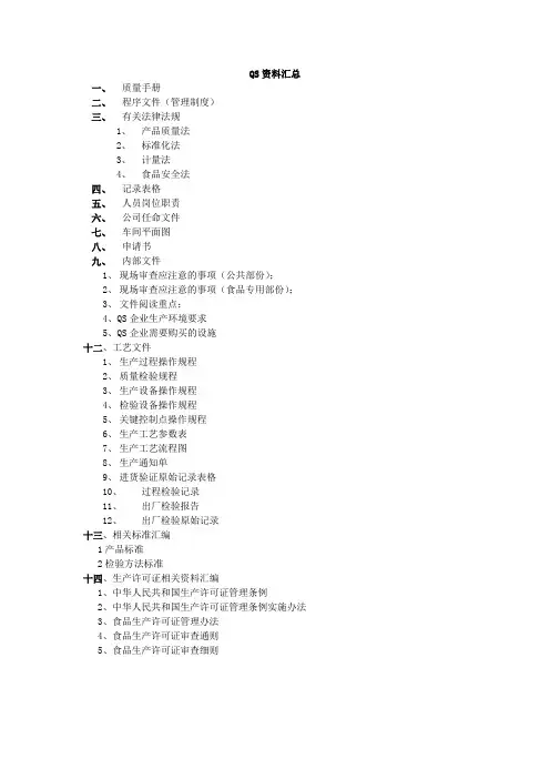 QS资料汇总