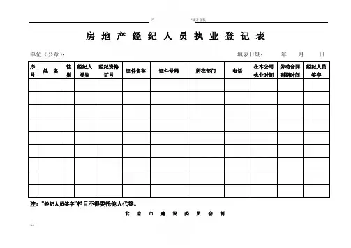 房地产经纪人执业登记表