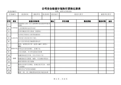 油库安全检查表 