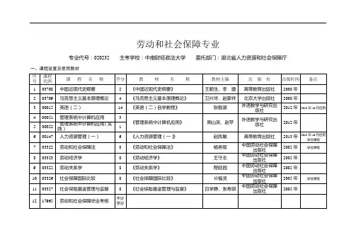 劳动和社会保障专业