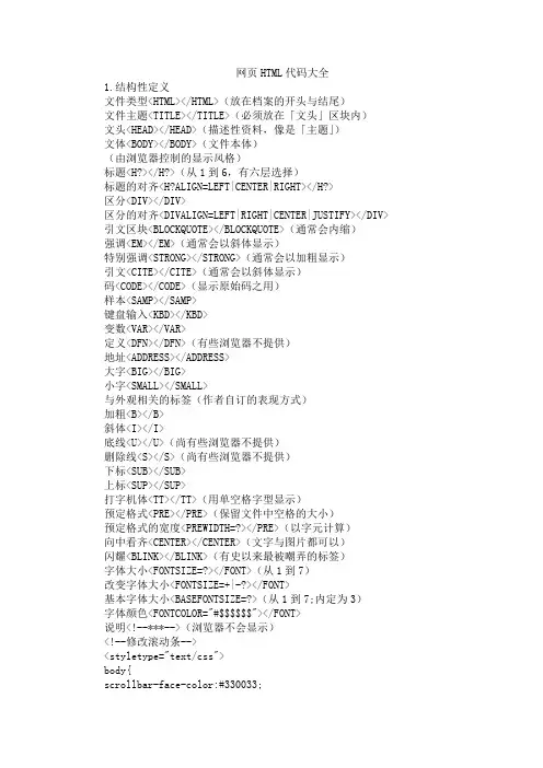 网页HTML代码大全