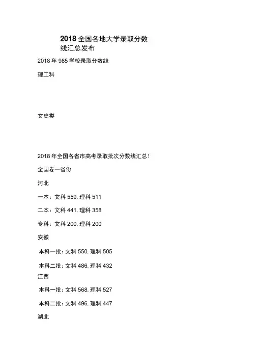 2018全国各地大学录取分数线汇总发布