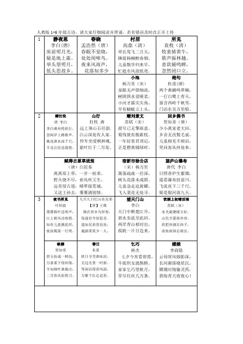 语文人教版古诗词1-12册