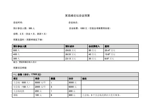 史上最详细的会议预算