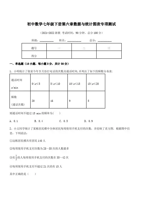 2022年浙教版初中数学七年级下册第六章数据与统计图表专项测试试卷(含答案详细解析)