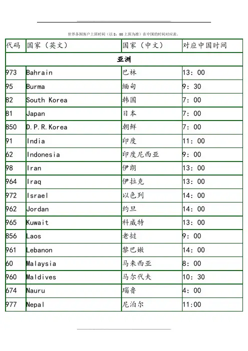 世界各国上班时间对照表