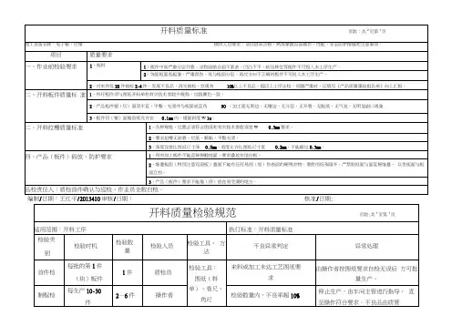 板式家具工序质量标准及检验规范