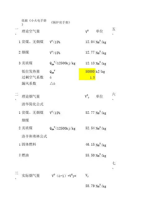 锅炉热力计算