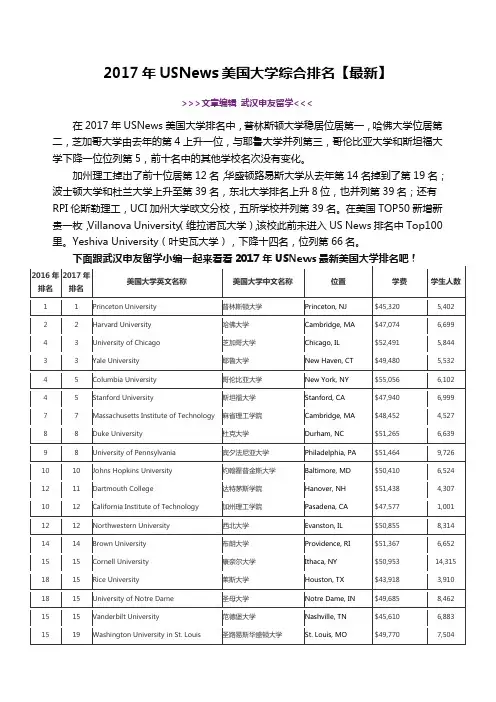 2017年USNews美国大学综合排名【最新】