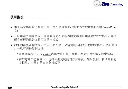 PPT图标大全