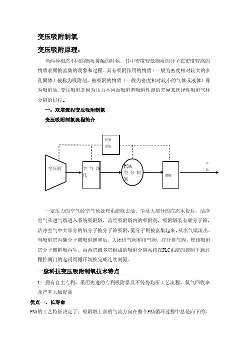 变压吸附制氮