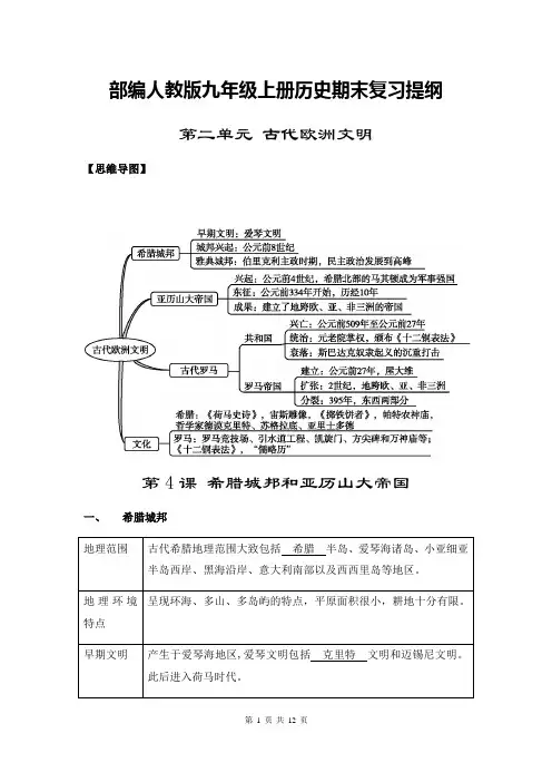 部编人教版九年级上册历史期末复习提纲：第二单元 古代欧洲文明