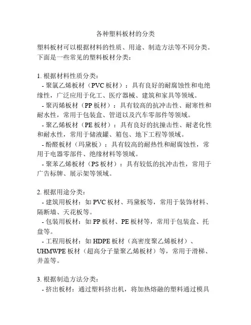 各种塑料板材的分类