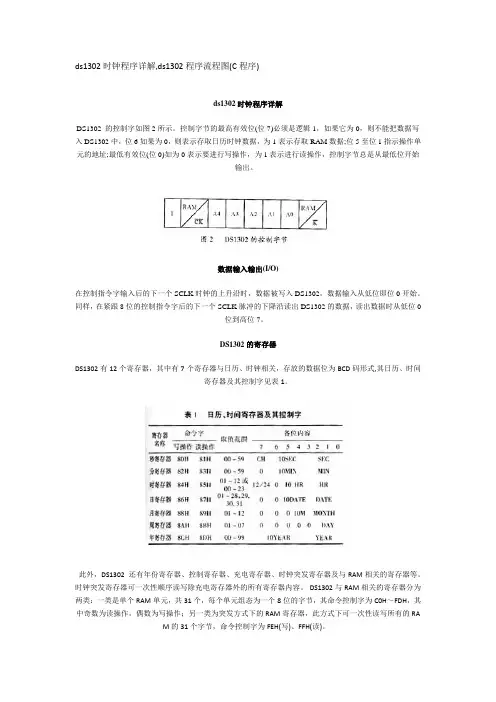 ds1302时钟程序详解,ds1302程序流程图(C程序)