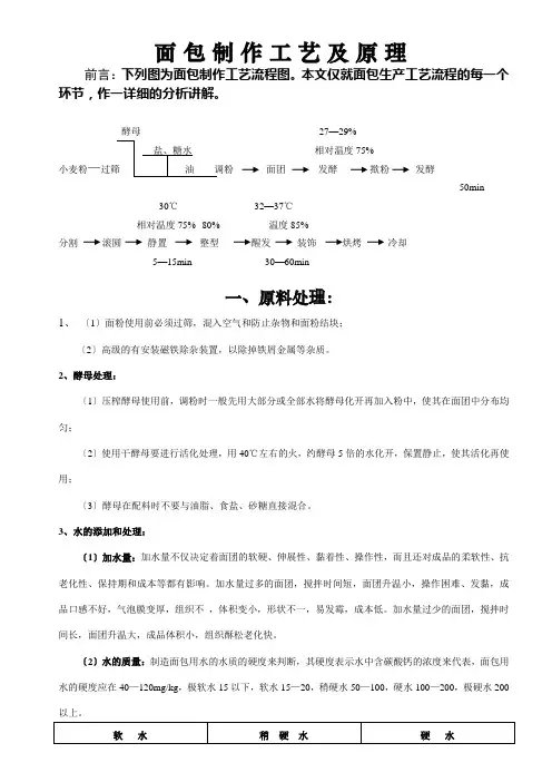 面包制作工艺及原理