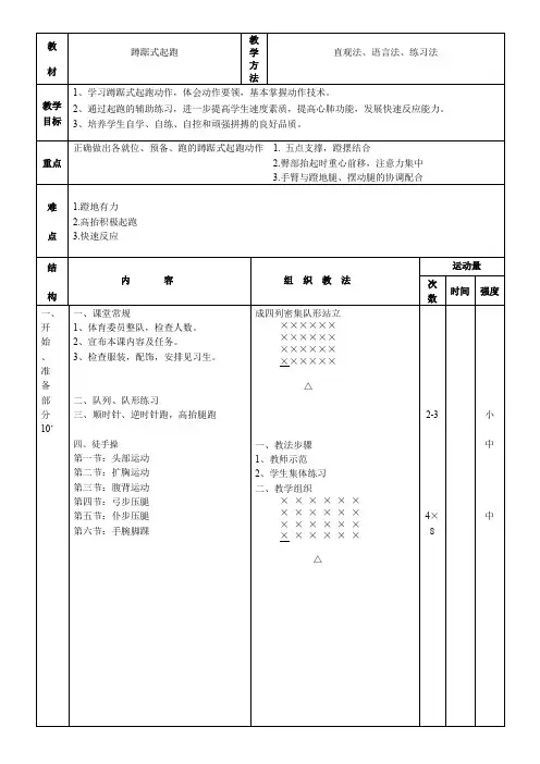 体育课《蹲踞式起跑》教案