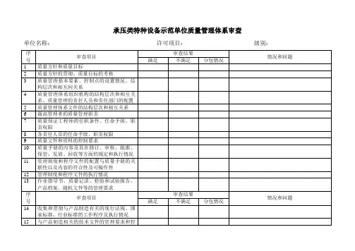 锅炉压力容器制造质量管理体系审查要点