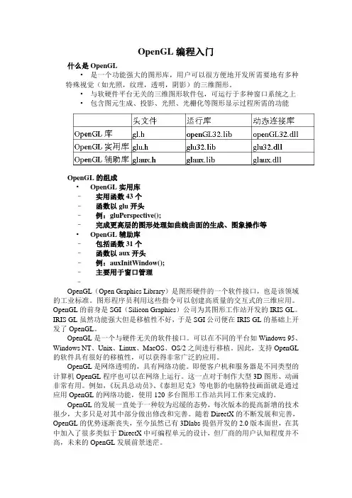 OpenGL介绍与编程入门