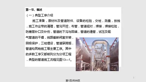 石油天然气输油输气管道线路工程质量监督PPT课件