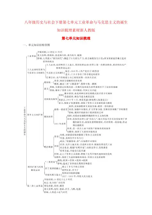 八年级历史与社会下册第七单元工业革命与马克思主义的诞生知识梳理素材新人教版