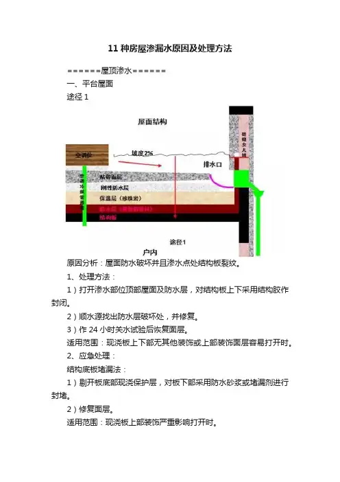 11种房屋渗漏水原因及处理方法