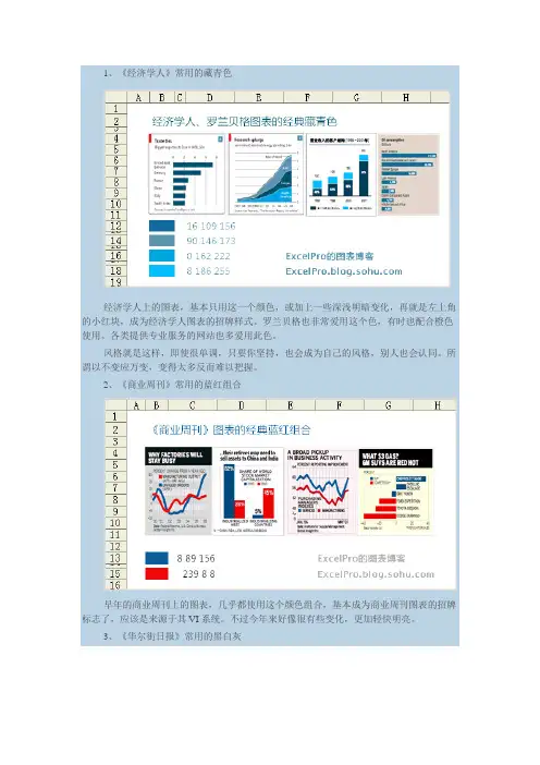 著名杂志图表 色彩选用