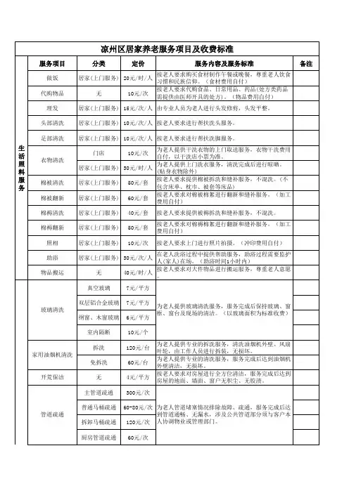 居家养老单项服务及收费