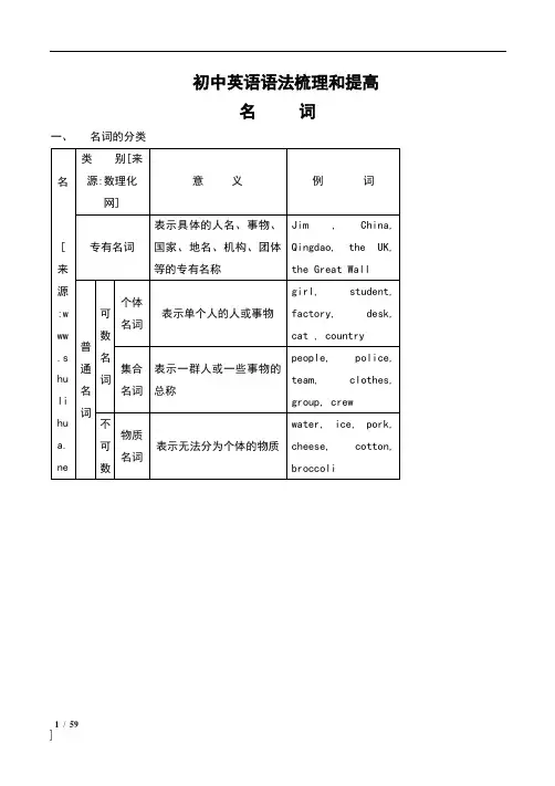初中英语语法的梳理和提高