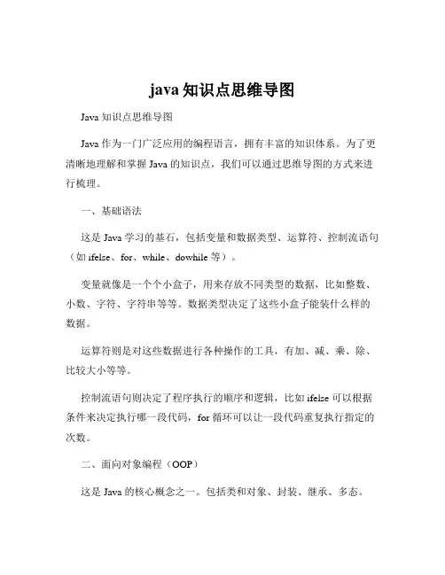java知识点思维导图
