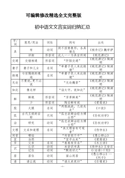 初中语文文言实词虚词归纳汇总精选全文