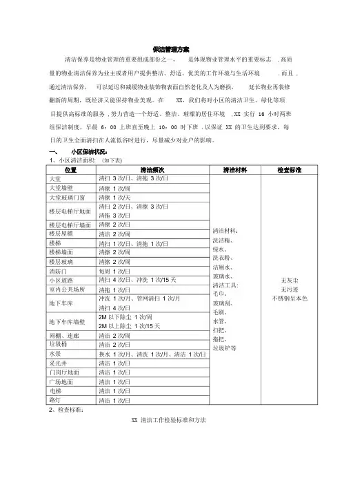 小区保洁管理方案