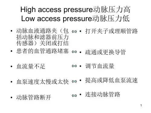 优质课件百特aquarius机常见报警及处理