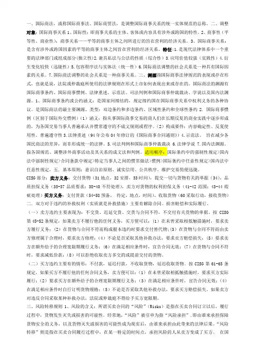 国际商法122