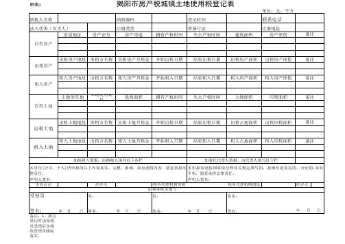 揭阳市房产税、城镇土地使用税登记表