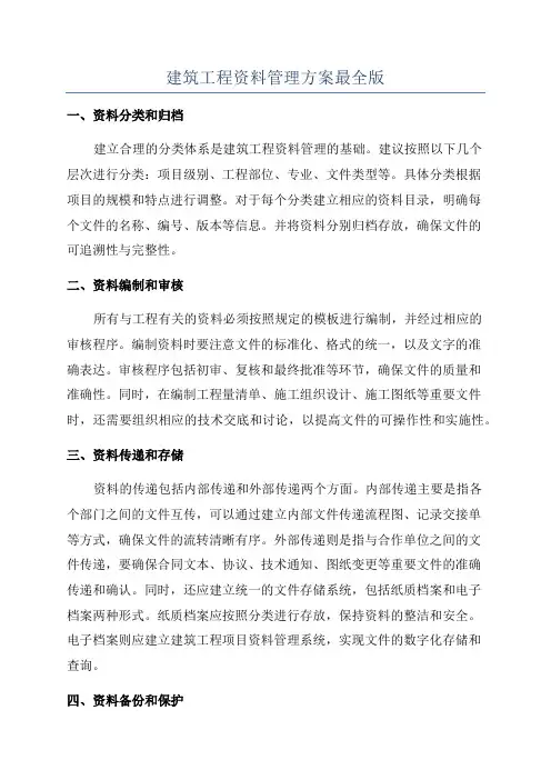 建筑工程资料管理方案最全版