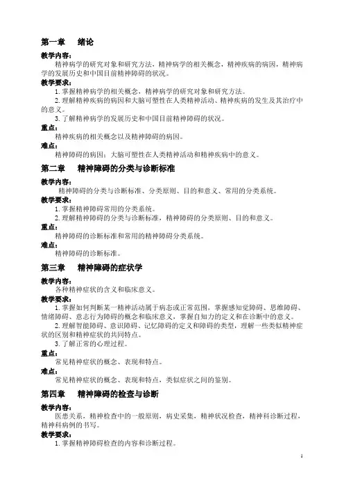 精神病学大纲