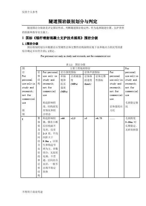隧道围岩级别划分与判定