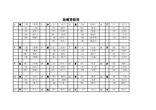 语文一年级加偏旁组字再组词