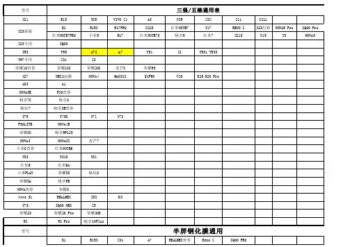 通用表(6)(1)(10)