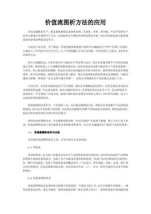 价值流图VSM