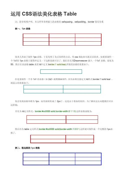 Html的table边框技巧-HTML表格Table边框样式美化