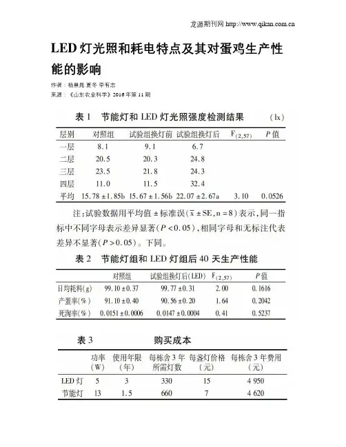 LED灯光照和耗电特点及其对蛋鸡生产性能的影响