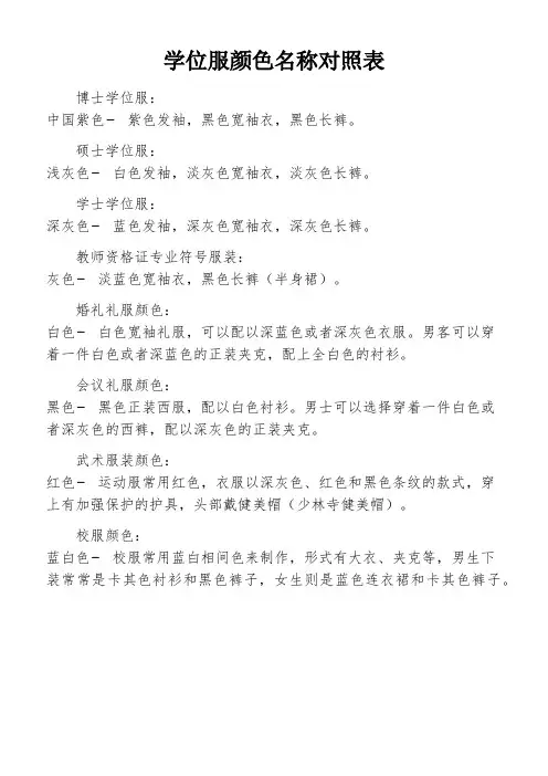 学位服颜色名称对照表