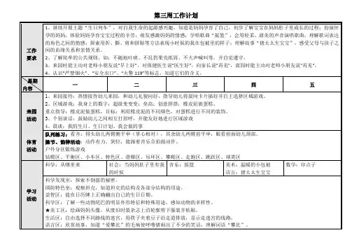 幼儿园中班春季第三周周计划