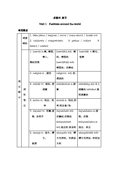 高中英语必修三unit1知识点汇总与练习
